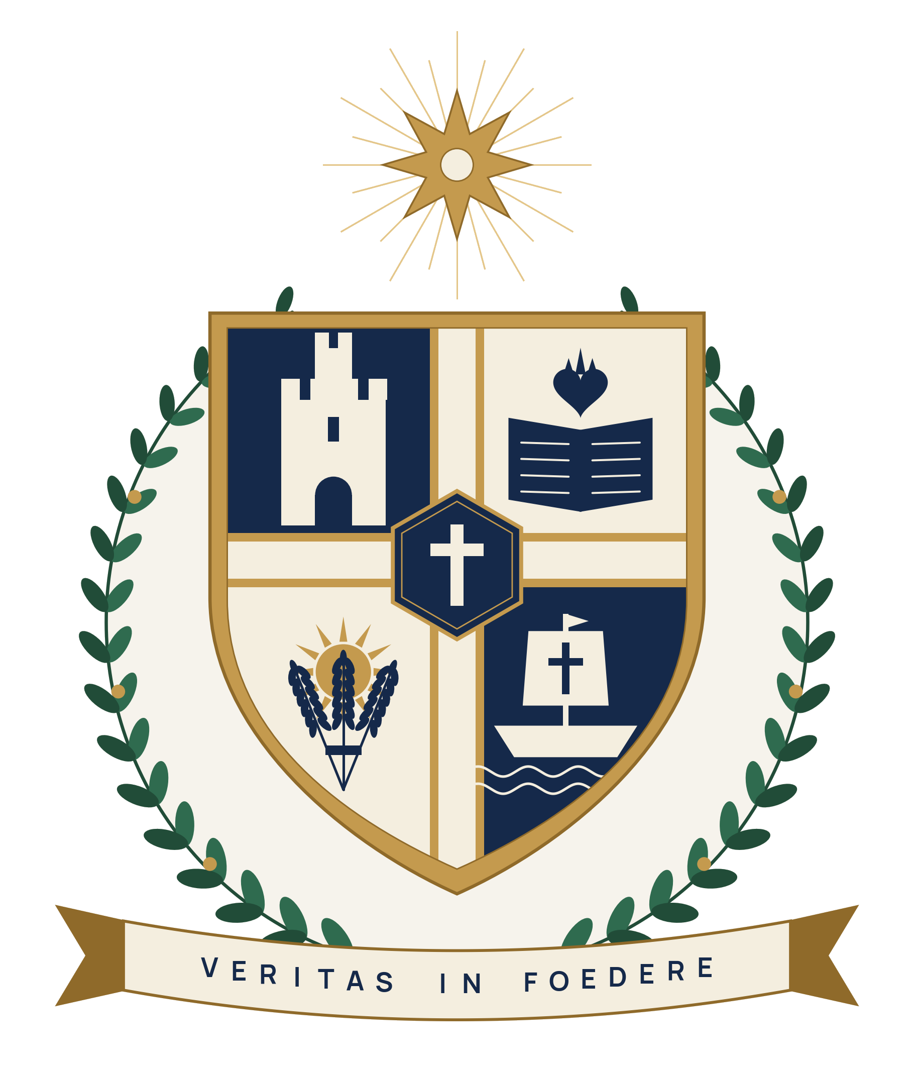 Coat of Arms of the Sovereign Covenant State of Aletheia